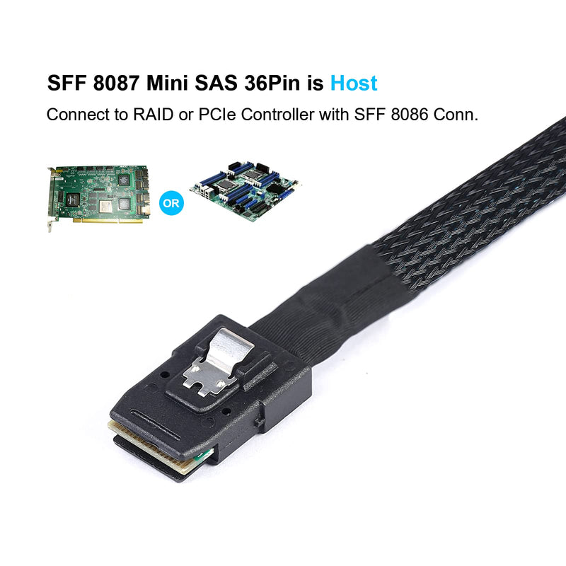 2Pack Mini SAS to SATA Cable: 0.5M SFF-8087 to SATA Mini SAS Breakout Cable SFF8087 to SATA Mini-SAS to SATA SAS to SATA Breakout(1.6FT) 1.6FT 2 PACK