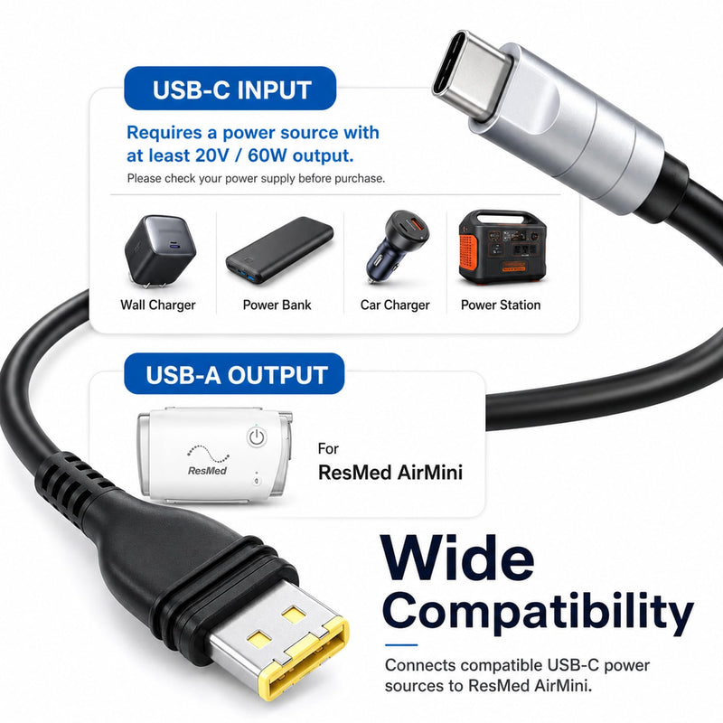 Jeasun USB-C Power Cord for Resmed AirMini – PD 20V-to-24V Boost Cable, Works with Power Banks, Car Chargers & AirMini Battery Pack, Travel & Camping Ready, 1.6m/5.2ft 5.2ft