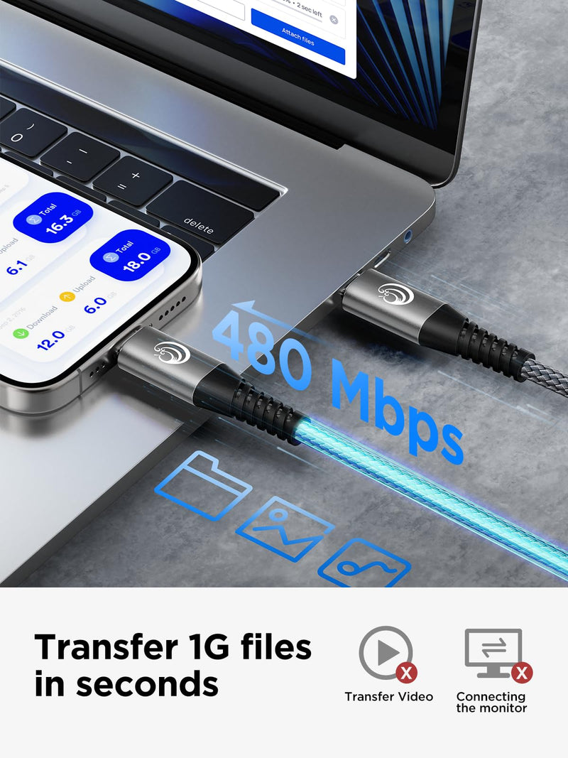 USBC to USBC 100W [10ft/2 Pack] USB C to USB C Fast Charging Cable Braided C to C Charger Cord 5A for MacBook Pro/Air, iPhone 15 Pro Max Plus,iPad Pro,Samsung Galaxy S24 Ultra S23,Pixel,PS5,Switch 10ft+10ft Grey