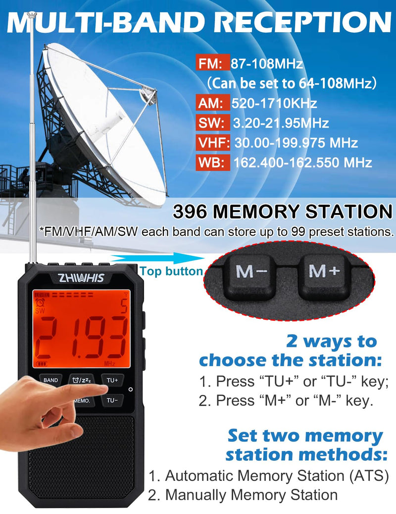 [AUSTRALIA] - ZHIWHIS Portable Radio, AM FM Stereo SW NOAA Weather VHF Receiver with Alerts, Rechargeable DSP Pocket Radios with 9.85Ft Wire Antenna, 900mAh/396Presets/Alarm Clock/Sleep Timer for Walking ZWS-878 