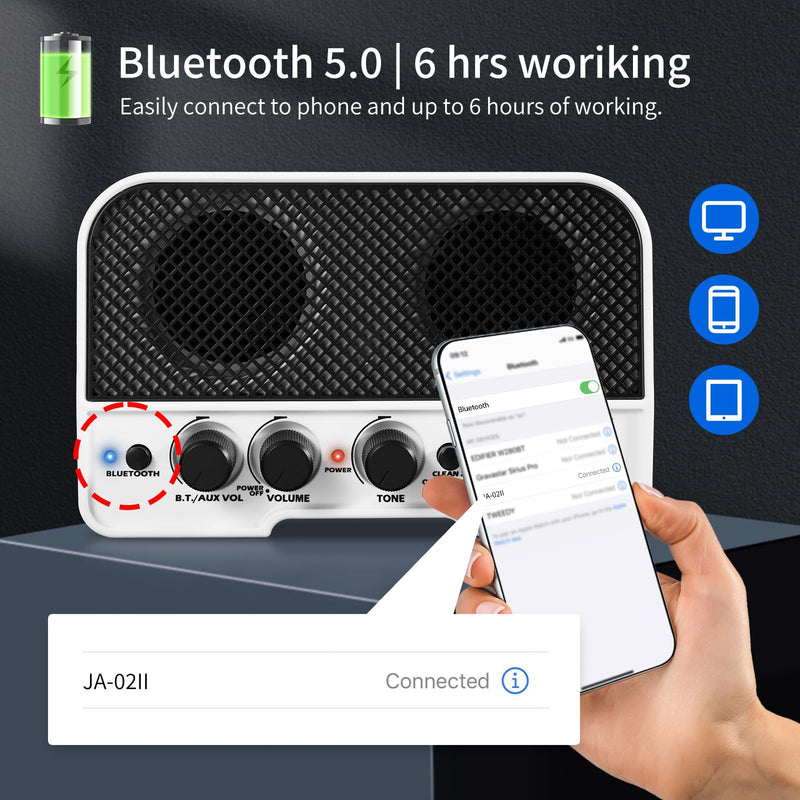 JOYO Mini Guitar Amplifier 5W Electric Guitar Amp Small Practice Amp with Bluetooth Clean & Overdrive Channels Portable Rechargeable (JA-02 II Black)