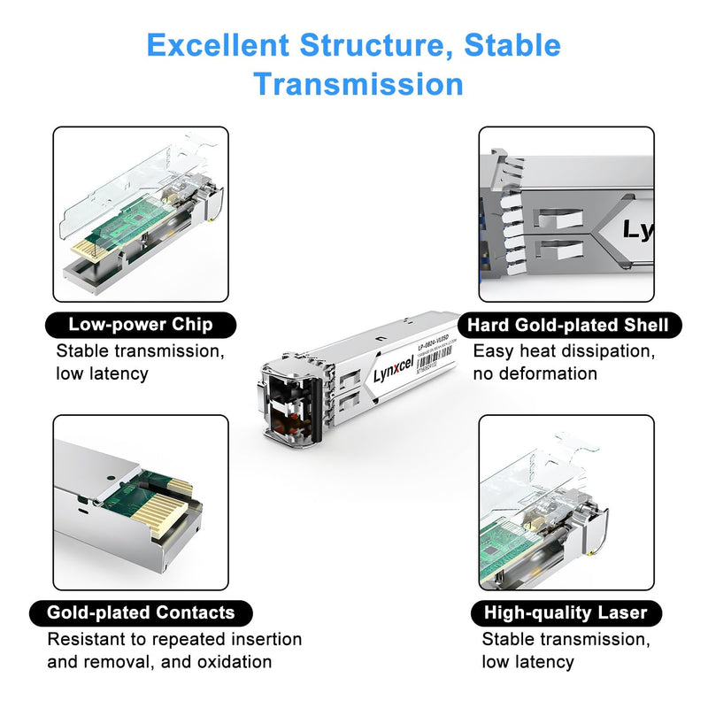 1.25G SFP Module, 1000Base-SX Multi Mode Dual LC Transceiver, 550m | 850nm MMF for Cisco, Ubiquit UniFi, TP-Link, Meraki, Intel, Mikrotik, Netgear and More, 2 Pack 550m 850nm
