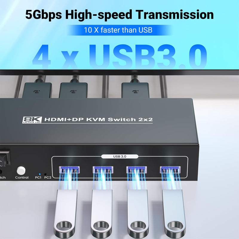 8K60Hz 4K120Hz HDMI + Displayport KVM Switch 2 Monitors 2 Computers, USB 3.0 HDMI DP 2 Port Dual Monitor KVM Switch for 2 PCs Share 1 Set of Keyboard, Mouse and 2 Monitors