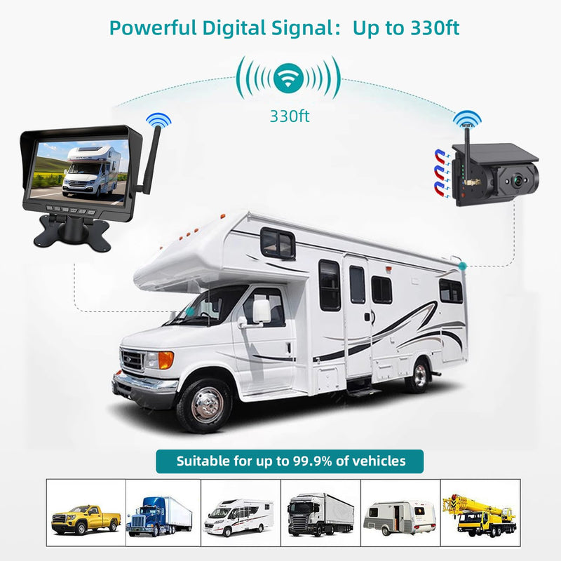 Magnetic Solar Wireless Backup Camera: Suitable for 5"/7"/10" DVR Portable Scratch-Proof Truck Trailer Hitch Rear View Camera Rechargeable 1080P RV Camper（Attention: Purchased Separately Cannot use）