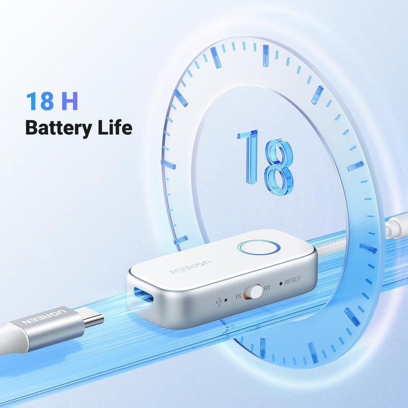UGREEN Airplane Bluetooth 5.4 Transmitter Receiver for 2 Airpods or Headphones, Airplane Travel Essentials 2-in-1 Wireless Bluetooth Adapter, 3.5MM AUX Jack Adapter on Flight, TV, Car Stereo