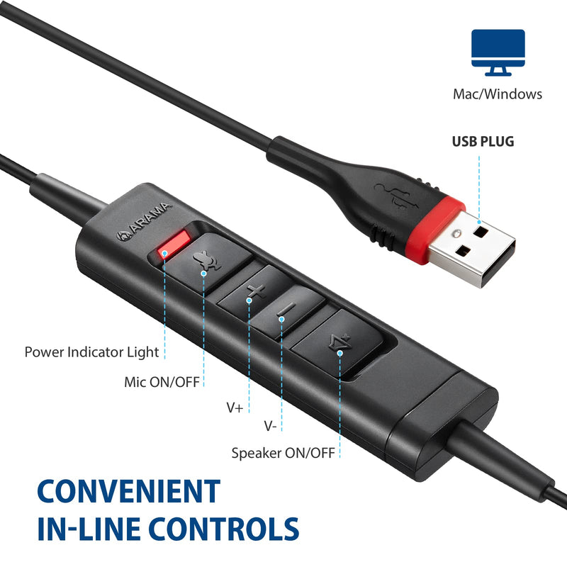 USB Headset with Microphone Noise Cancelling & Audio Controls Ultra Comfort USB Headphone for Computer Laptop Pc Business Skype UC Webinar Call Center Office Black-Monaural