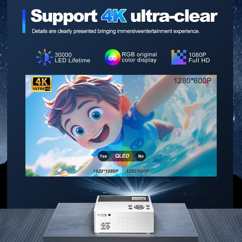 [Built-in Apps] 5G WiFi Bluetooth Smart Projector,Comes with a mini stand ,Mini Projector with Stereo Speaker,4K support HD Portable Projector, Compatible with TV Stick Smartphone/ pc/USB (With Apps) With Apps