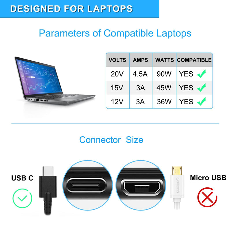 VHBW 90W USB-C Car Charger for Dell Latitude XPS Lenovo ThinkPad MacBook | 20V 4.5A 90W USB-C PD Car Charger With ETL Safety, Long Cable, Compatible With Laptop And USB-C Devices