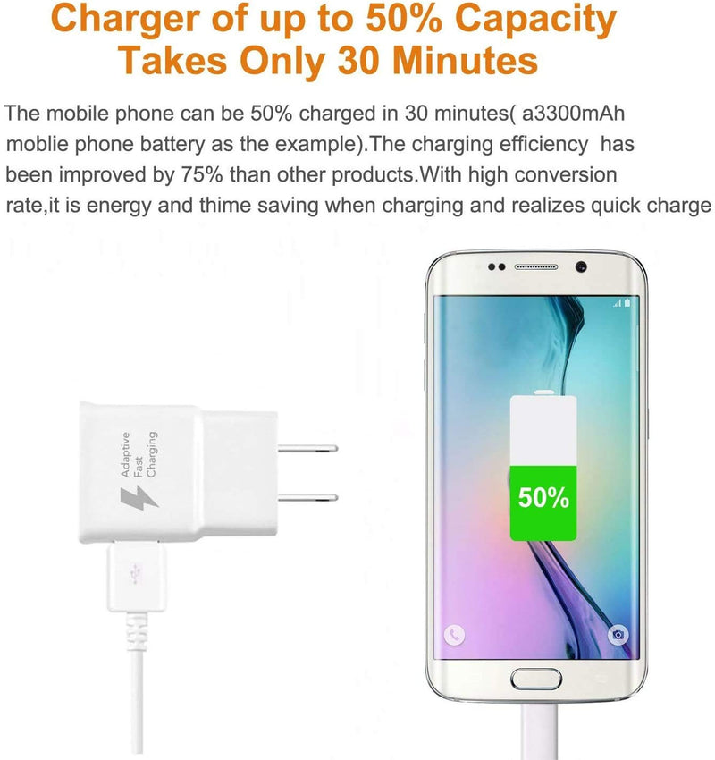 Designed for Samsung Galaxy Tablet,Adaptive Fast Charger for Samsung Galaxy Tab A 10.1/8.0/7.0/9.7 Tablet,Tab E Tablet,S7,S7 Edge S6,S6,Note 4 Tab S 10.5,A 9.7,4 and More