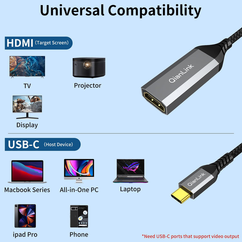 QianLink USB Type C to HDMI Adapter, USB C to HDMI 4K Cable [Thunderbolt 3/4] for MacBook Pro/Air 2023, iPhone 15 Pro Max, Dell XPS, Pixelbook, Surface, IPad Pro, iMac, XPS 17, Galaxy S23 and More