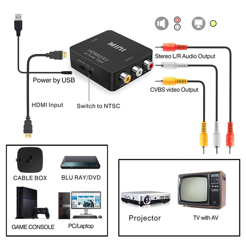 HDMI to RCA, 1080p HDMI to AV 3RCA CVBs Composite Video Audio Converter Adapter Supports PAL/NTSC for TV Stick, Roku, Chromecast, Apple TV, PC, Laptop, Xbox, HDTV, DVD-Black Black