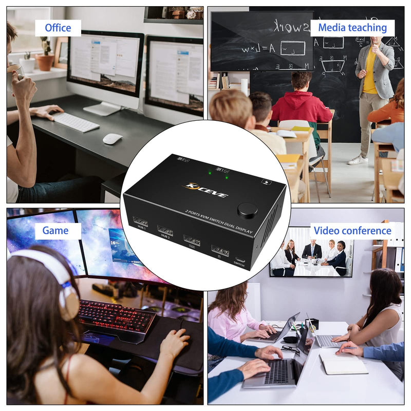 [AUSTRALIA] - Dual Monitor KVM Switch HDMI 2 Port 4K@60Hz,MLEEDA USB HDMI Extended Display Switcher for 2 Computers Share 2 Monitors and 4 USB 2.0 Hub,Desktop Controller and USB HDMI Cables Included 4K HDMI+HDMI 2 Monitors 2 PC 