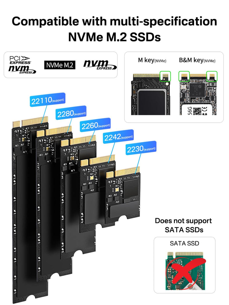 ACASIS 20Gbps M.2 NVMe SSD Cloner & Docking Station, Dual-Bay Duplicator | Offline Cloning • Aluminum Heat Dissipation • Tool-Free Installation • PCIe NVMe M-Key Support • USB Adapter Design
