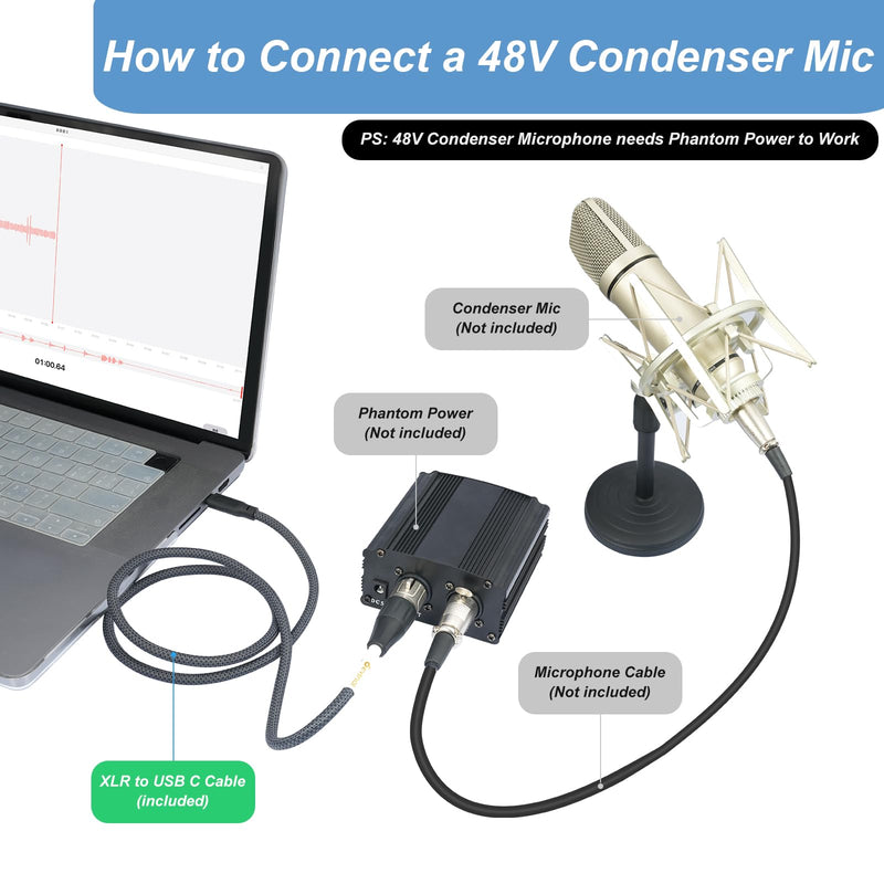 [AUSTRALIA] - Devinal Upgrade XLR Female to USB C cable, USB tyep-C to Female XLR Recording Cable Cord Connector Adapter Compatible with Microphone Smartphone or MacBook 3M 3M/10FT 