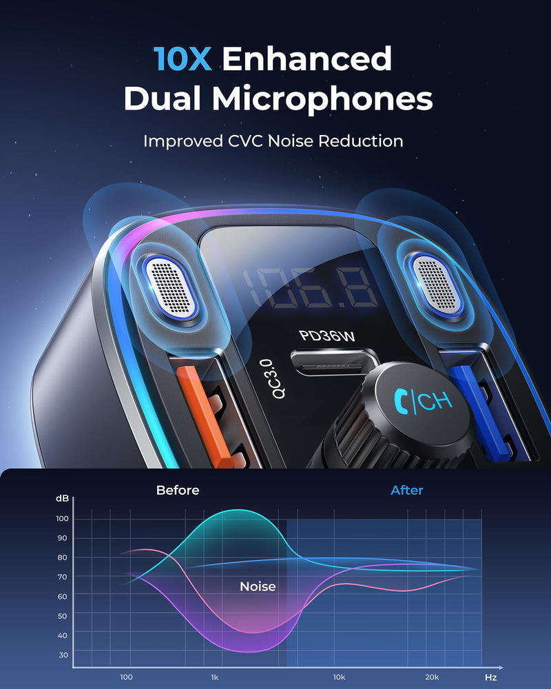 [AUSTRALIA] - LENCENT Bluetooth 5.4 Car Adapter FM Transmitter 54W Fast Charging, Dual Mics, HiFi Bass Sound, 2 Modes LED Backlit, Cigarette Lighter Adapter Hands-Free Calling Radio, Support USB Drive 