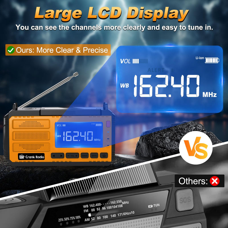 Emergency Weather Radio Solar Hand Crank Emergency Radio 37000mWh AM/FM NOAA Weather Radio with LCD Display 3 Mode Flashlight SOS Alarm Compass Headphone Jack for Winter Storm Emergency Orange