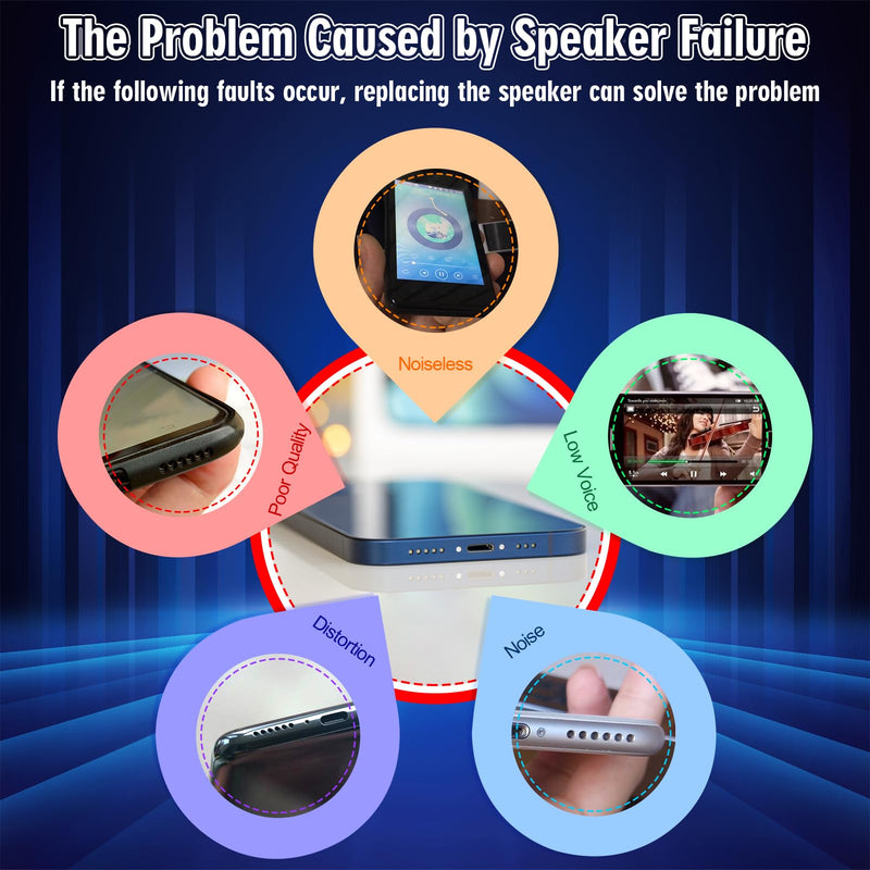 YWLRONG for iPhone 12 Pro Max Loud Speaker Replacement for iPhone 12 Pro Max Loudspeaker 12 Pro Max Ringer Speaker Buzzer Assembly withTools