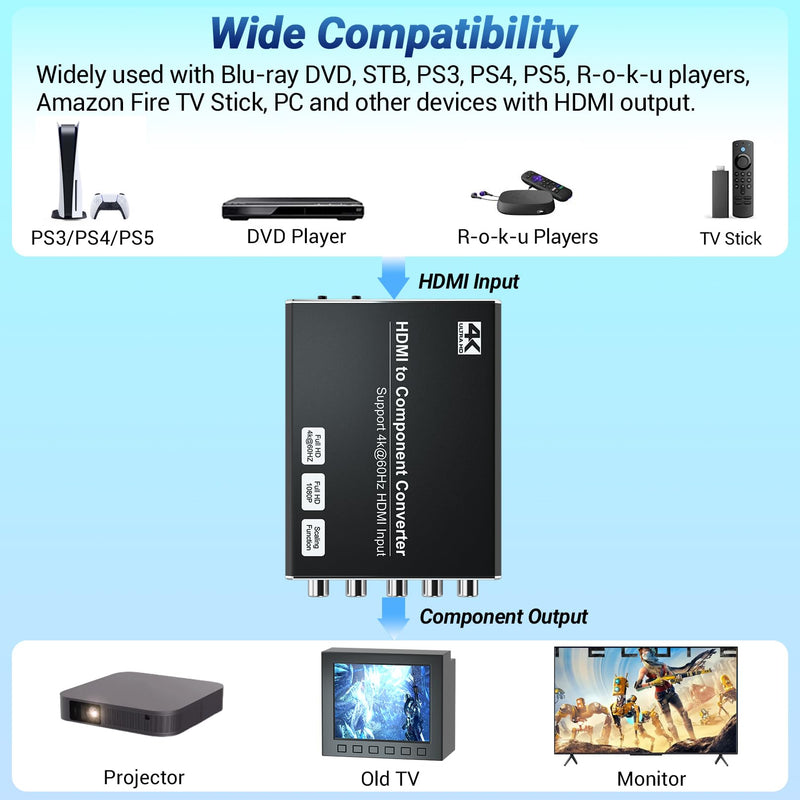 [AUSTRALIA] - 4K HDMI to Component Converter with Scaling Function, HDMI to YPbPr Converter Support 4K/60Hz Input, Support 480i/576i Component Output, Compatible with DVD/PS3/PS4/PS5/Amazon Fire TV Sticks 4K HDMI to Component 