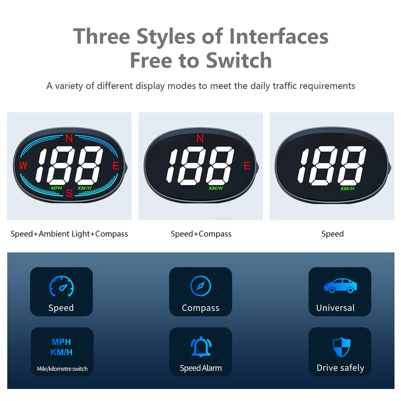 H2 Digital Speedometer GPS HUD，Car Head Up Display with Speed Compass MPH ，Plug and Play Universal All Cars