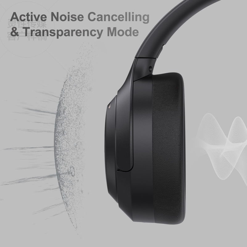 LORELEI QC60 Hybrid Active Noise Cancenlling Headphones,Wireless Over Ear Bluetooth Headsets with Microphone, 60H Playtime Foldable Lightweight, Deep Bass, Memory Earmuffs, for Travel Home Office Space Black