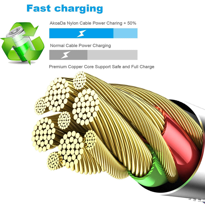 MUXA iPhone Charger [Apple MFi Certified] 6Pack 3/3/6/6/6/10 FT Nylon Braided Fast Charging Lightning Cable Compatible iPhone 13 12 11 Pro Max XS X