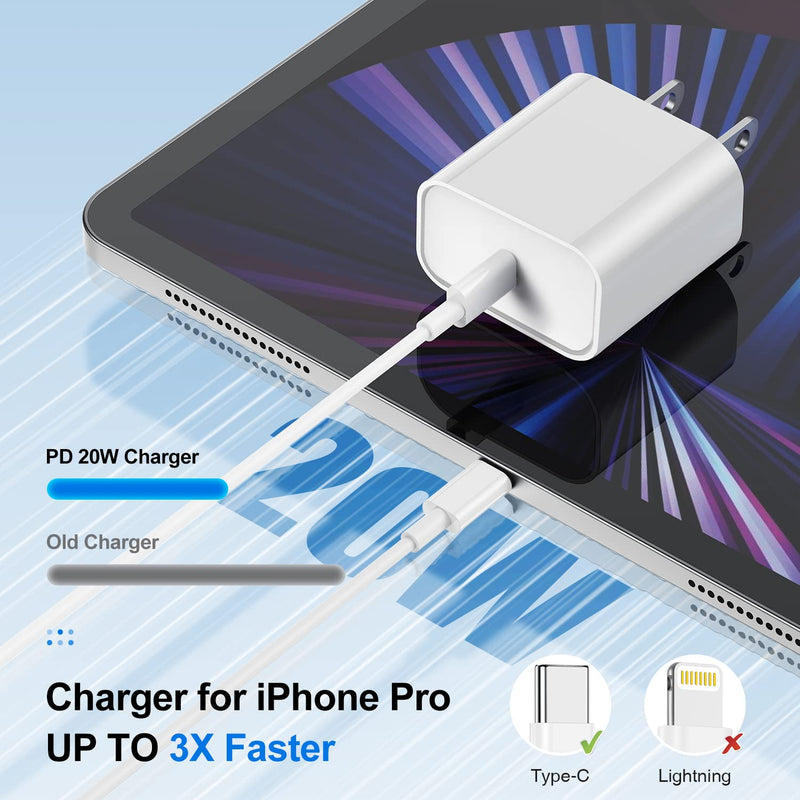 for iPhone 15 Charger Fast Charging, 2Pack 6FT USB C to USB C Nylon Braided Cable with 20W Type C Rapid Charging Block for iPhone 15 Plus/15 Pro Max, iPad Pro 12.9/11 inch/4/3th/Air/Mini White 2Pack 6Feet
