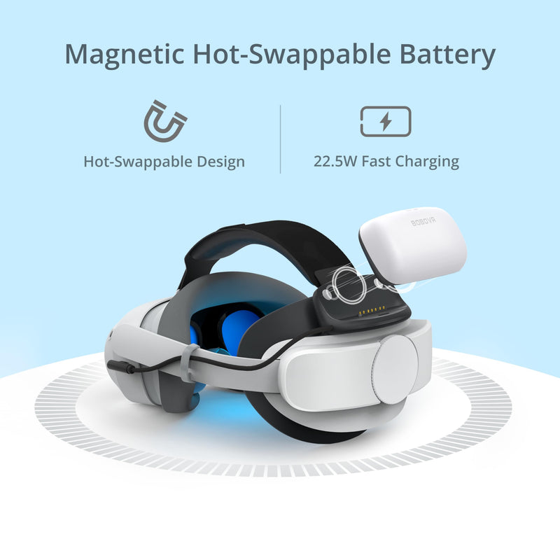 BOBOVR P4U Strap with Battery Upgrade Combo Compatible with Pico4 Ultra/Ultra Enterprise Accessories