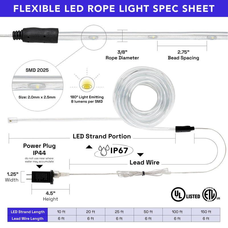WYZworks 20ft Colorful LED Outside Rope Light - 8 Modes, Waterproof Permanent Outdoor Accent Lighting w/Remote, Flexible Clear Tube, ETL Certified, Exterior Christmas Patio Palm Tree Yard Ambient