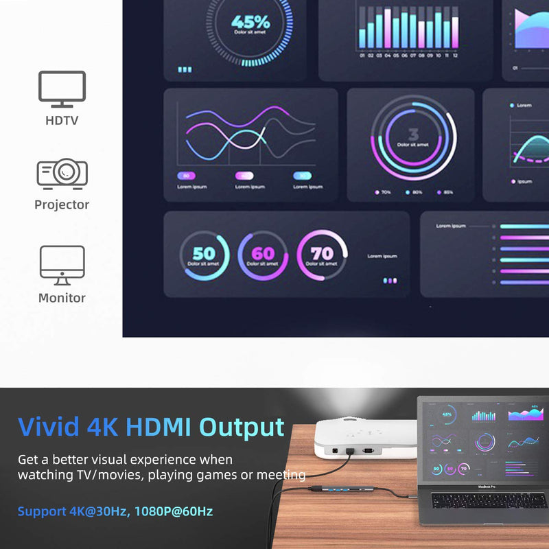 WALNEW USB C Hub, MacBook Pro USB C Adapter, 7-in-1 Type C Hub with 4K USB-C to HDMI, 3 USB 3.0 Ports, SD/TF Card Reader, 100W PD Dock for MacBook Pro/Air(Thunderbolt 3)/ Type C Devices Gray