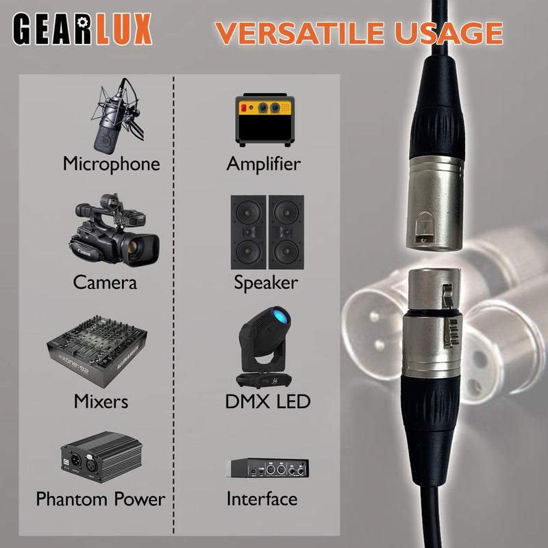[AUSTRALIA] - Gearlux XLR Microphone Cable, Fully Balanced, Male to Female, 25 Feet - 2 Pack 25 Ft 