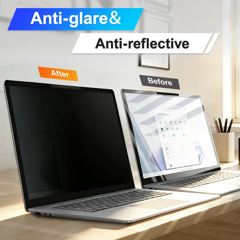 Magnetic Laptop Privacy Screen 14 Inch 16:9 Display, Removable Computer Screen Privacy Shield, Anti-Glare Blue Light Protector Compatible with Dell Hp Lenovo Acer Asus Samsung