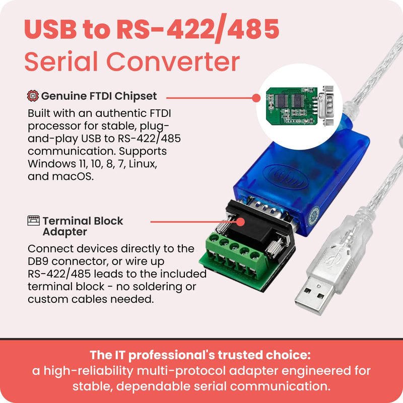 Gearmo RS485 to USB Adapter with LED Indicators, FTDI Chipset, Terminal Board, ESD Protection, Supports Windows 11, Linux, MacOS X, RS422 to USB Compatible, 5ft Cable (Pack of 2) 5 feet (Pack of 2)