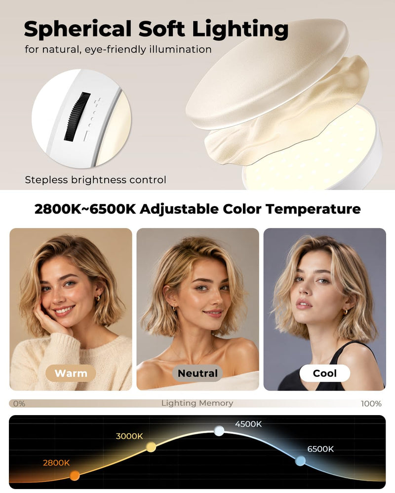 Viozon Selfie Light for iPhone Laptop, 3" Compact Clip on LED Phone Light with 360° Rotation, 1000mAh Type-C Rechargeable Zoom Meeting Light, 36H Runtime, Stepless Dimming 2800K-6500K, White