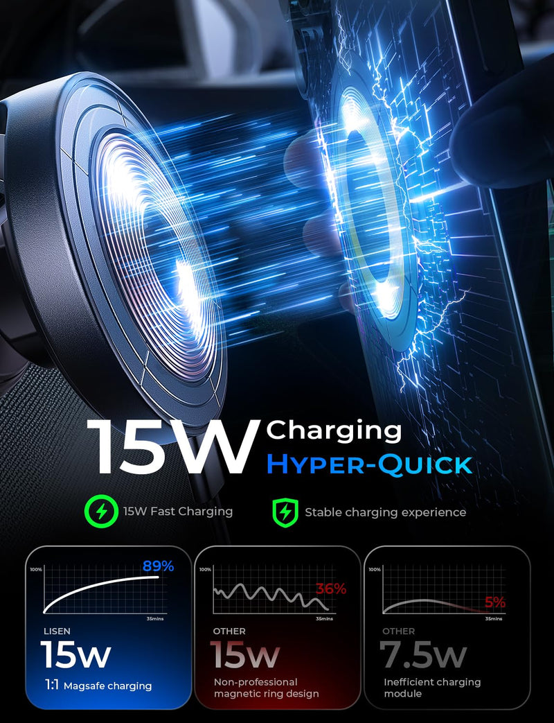 LISEN 15W MagSafe Car Mount Charger, Magnetic Wireless Car Phone Holder | [Easiest Mount] 96LBS Vacuum Suction Car Mount, 360° Magnetic Phone Holders for Your Car, for iPhone 17-12, Pixel 10, Samsung Black 1 Pack