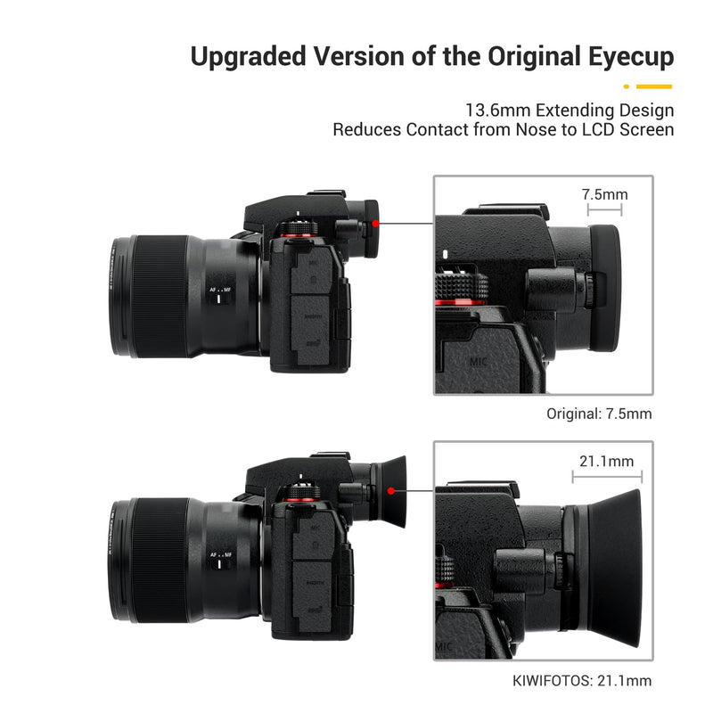LUMIX S5II S5IIX Eyecup Eyepiece，Soft Silicon Extended Camera Eye Cup Viewfinder Special Designed for Panasonic LUMIX S5II S5IIX S5 II S5 IIX S5M2 S5M2X Mirrorless Camera（Upgrade Version）