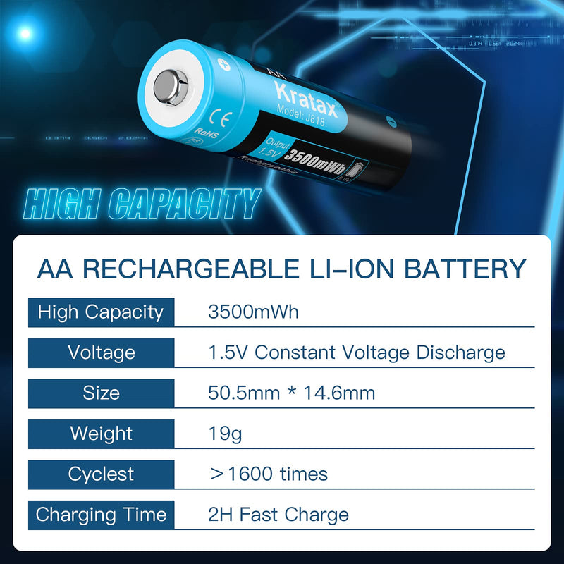 Kratax Rechargeable Lithium Batteries AA, 8 Pack 1.5V Li-ion Batteries with 2H Fast Charge, 3500mWh High-Capacity, 1600 Cycles, Long-Lasting, 3A Current Output, Constant Voltage Output for Household 8 AA batteries & Charger