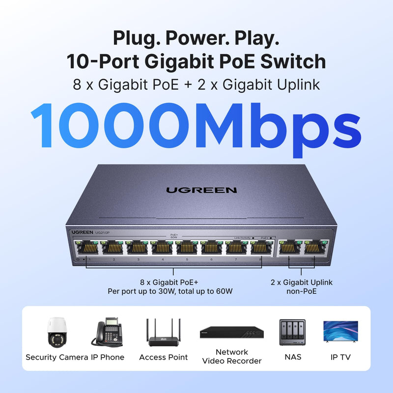 UGREEN Ethernet Switch, 10-Port PoE Switch, 8 PoE+@60W + 2 Gigabit Uplink | Plug & Play, Standard/Port Isolation(VLAN)/Extend Mode, PoE Auto Recovery, Metal Unmanaged Network Hub for Security Camera 35372US