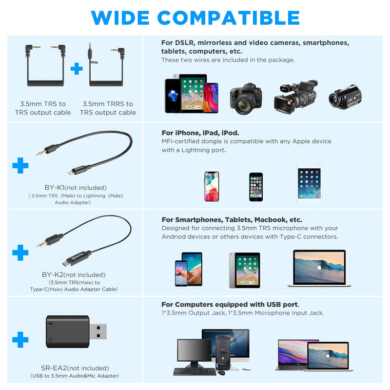 [AUSTRALIA] - BOYA BY-XM6-S1 Mini 2.4GHz Wireless Lavalier Microphone for DLSR Camera/iPhone/Android, Dual Lapel Wireless Mic for Live Streaming Video Vlog Podcast (TX+RX) BY-XM6-S1-Mini 