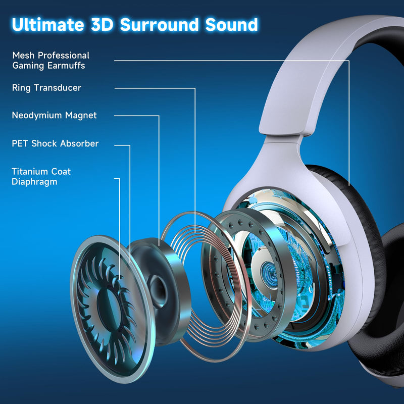 Wireless Gaming Headset for PS5/PS4,PC,Switch,Mac, 2.4GHz Gaming Headset with Mic, 45H Battery, Surround Sound, Noise Cancelling Over Ear Headphones Bluetooth 5.3, for Xbox Needs 3.5mm Cable - White