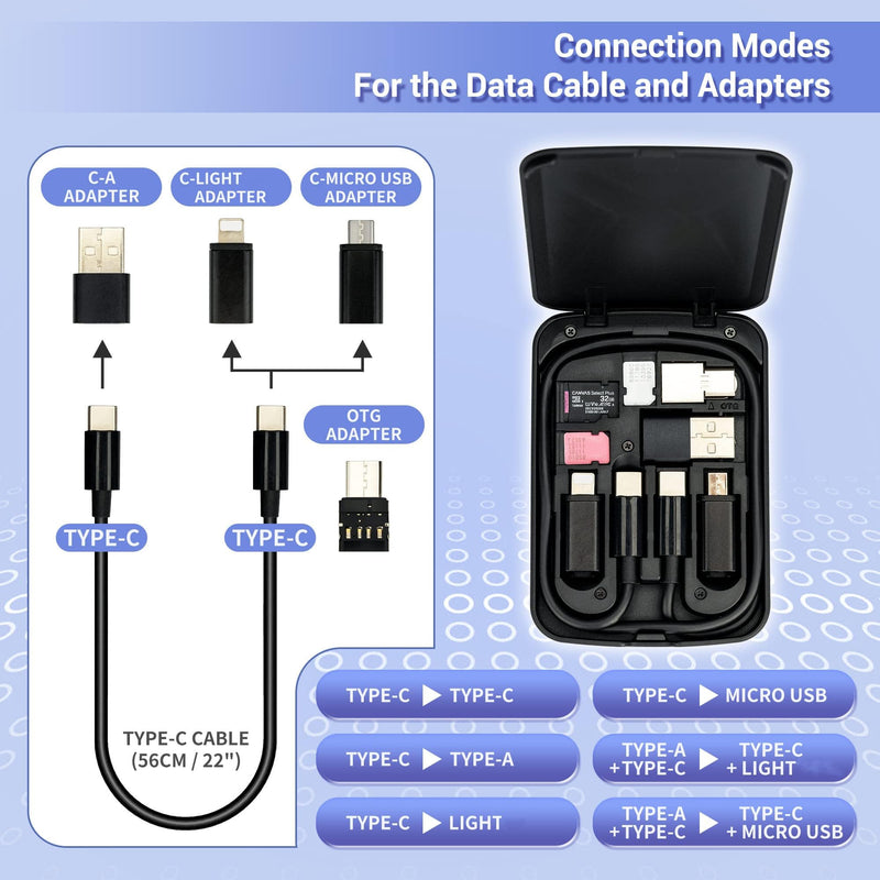 Kiorafoto Cable Card + Phone Umbrella: USB Adapter Kit with Magnetic Cell Phone Umbrella for Sun