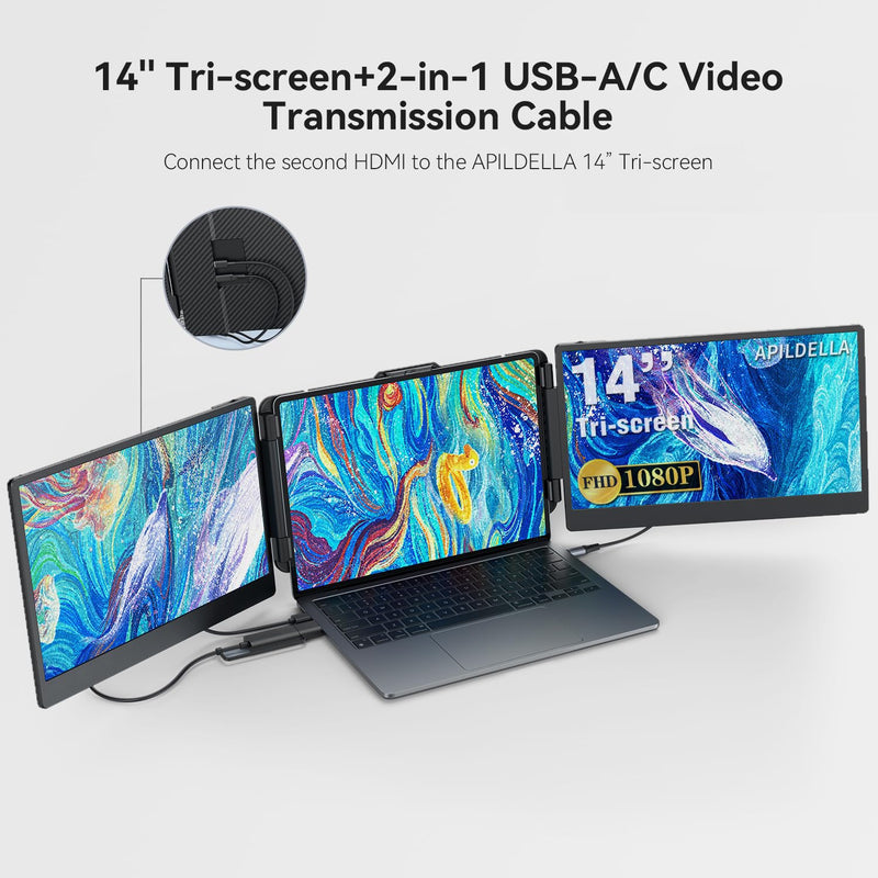 2-in-1 USB-A/C to HDMI Converter Cable for 14''/15.6'' Tri-Screen Display, Video Signal Adapter Compatible with M1/M2/M3/M4 MacBook and No Type C Laptops, Need to Download Driver