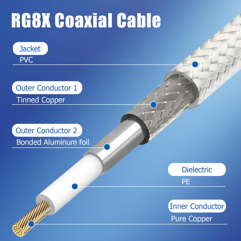 Ullnosoo CB Coax Cable 18ft, CB Radio Antenna Cable RG8X Coaxial Cable with PL-259 Male to FME Female/ PL259 Male Connector, Low Loss for HAM Radio, VHF Radio, Marine Antenna, SWR Meter with FME Adapter