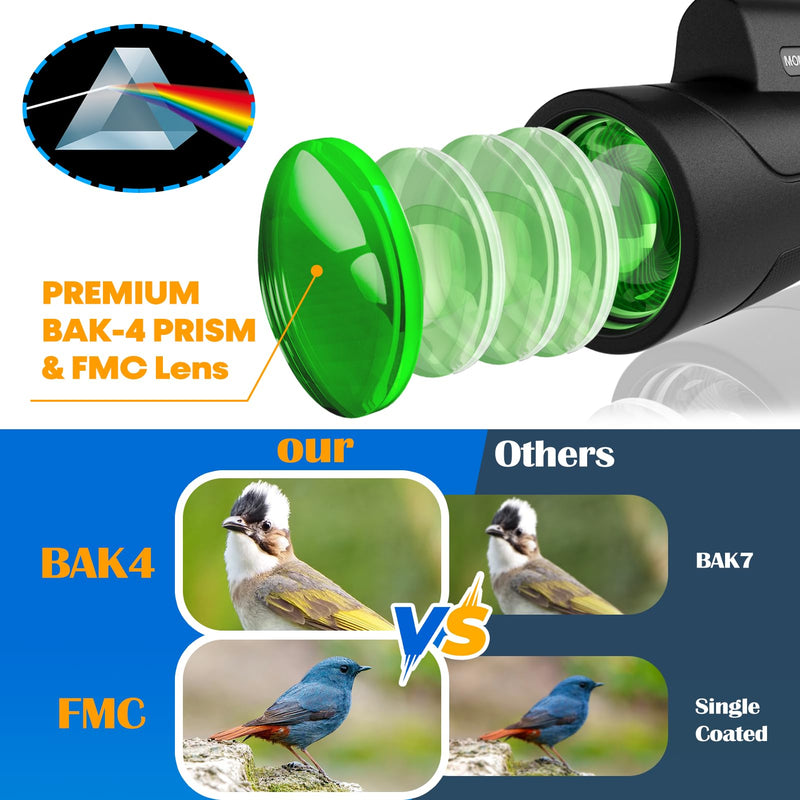 [AUSTRALIA] - Asacam® 80x100 Monocular Telescope High Powered for Smartphone HD Monoculars for Adults with Adapter/Tripod for Bird Watching Camping Hiking Traveling Outdoor Wildlife-2026 Update Premium Black 