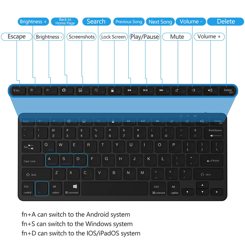 TaIYanG Bluetooth Keyboard for iPad Wireless Keyboard Compatible iPad 10th/iPad 10.2(9th/8th/7th Generation),iPad Air 5th/4th, iPad Pro 11/12.9, iPad 9.7, iPad Mini and All Bluetooth Devices (Black) Black