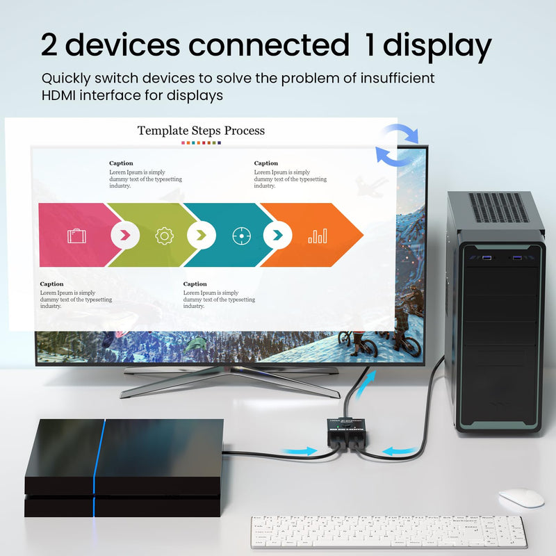 4K/30Hz HDMI Switch, 2 Port HDMI Bi-Direction Manual Switch 2 x 1/ 1x 2 AB Switcher Splitter HDCP Pass Through 4k 2 in 1 out