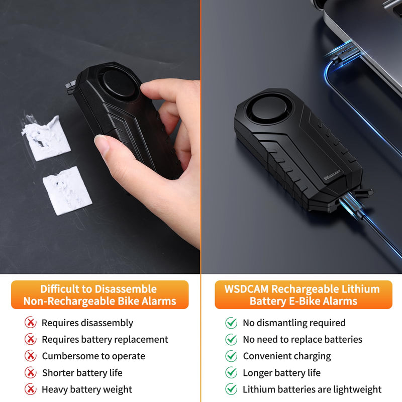 WSDCAM Wireless Bike Alarm with Remote, Rechargeable Bicycle Alarm System Anti Theft, IP65 Waterproof, 113dB Loud Bike Alarms for E-bikes, Motorcycles, Scooter, Outdoor Riding and Cycling Safety