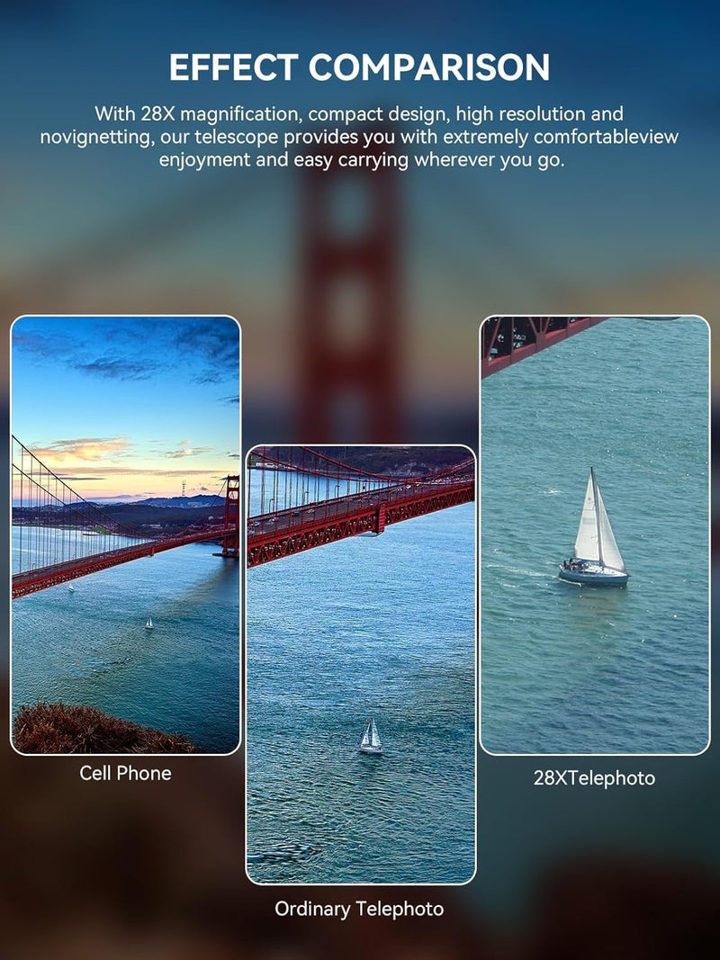 MIAO LAB 28X HD Telephoto Lens for iPhone/Samsung/Android | High Power Telephoto Camera Lens, Universal Smartphone Compatibility