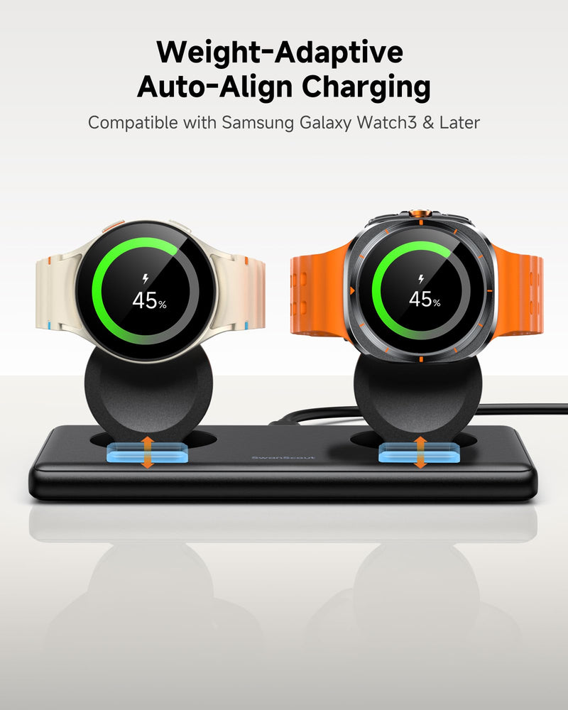 SwanScout Charger Stand and Dual Charger for Samsung Galaxy Watch 7/Ultra/6/6 Classic/5/5 Pro/4/3/Active 2/Active