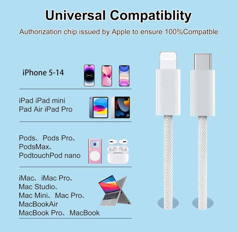 USB C Lightning Cable 1 m Pack of 2, [Apple MFi Certified] Power Delivery iPhone Charging Cable USB C for iPhone 14 13 12 11 Pro/Pro Max X/XS/XR/8 Plus 1 m + 1 m White