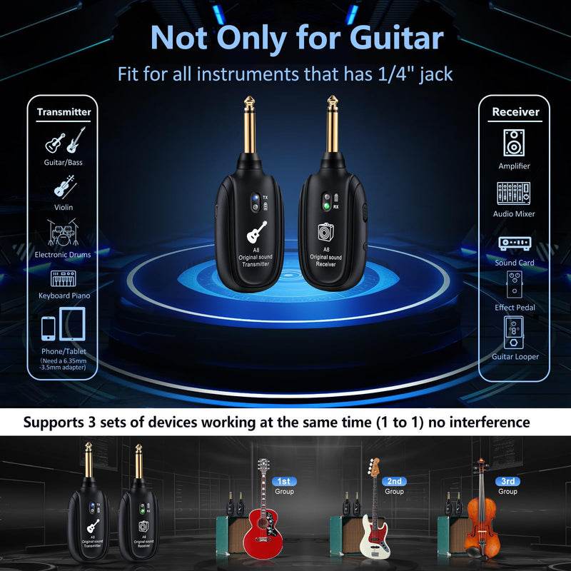 A8 Wireless Guitar Transmitter Receiver System, 2.4GHz Rechargeable, 24-bit/48KHz Audio, Low Latency <4ms for Electric Guitar & Bass, Wireless Audio Transmitter & Receiver (A8(1TX+1RX)) A8(1TX+1RX)